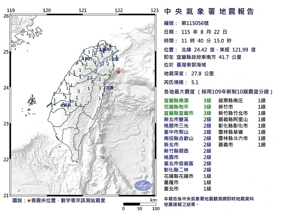 宜蘭外海規模5.1地震 北台灣有感原因曝光