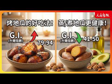 YouTube 视频
